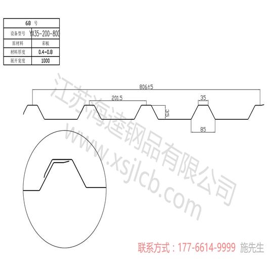 樓承板平臺鋪板有哪些規(guī)定？