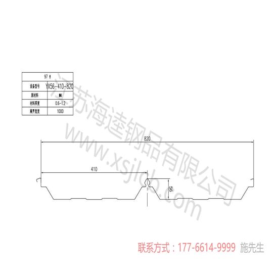 什么是樓承板作用又有哪些？