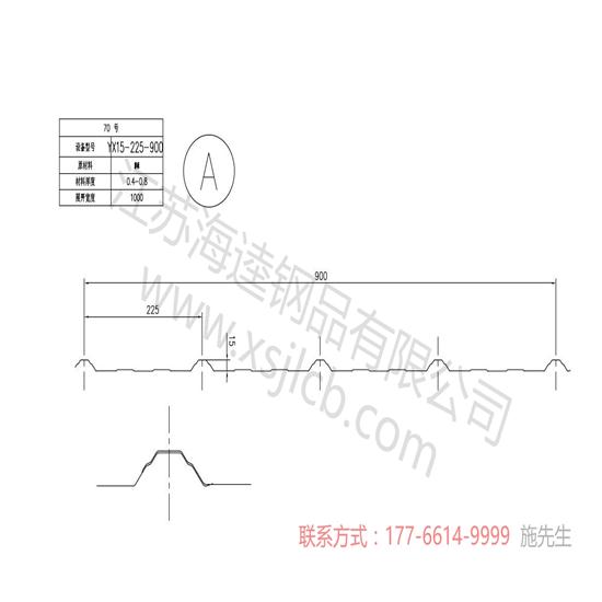 如何正確的給樓承板進行配筋？