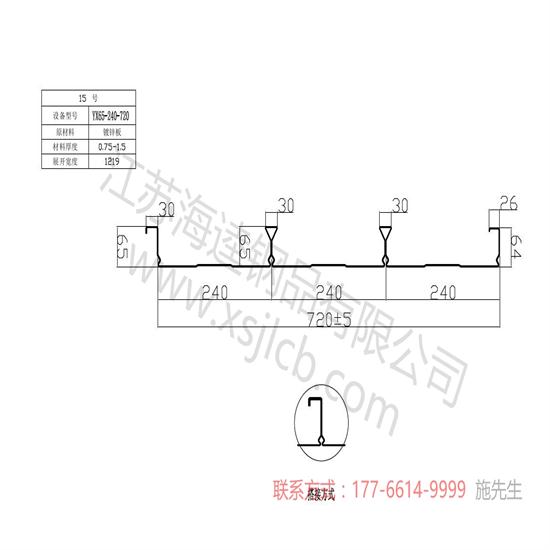 為什么越來(lái)越多人選用樓承板呢？