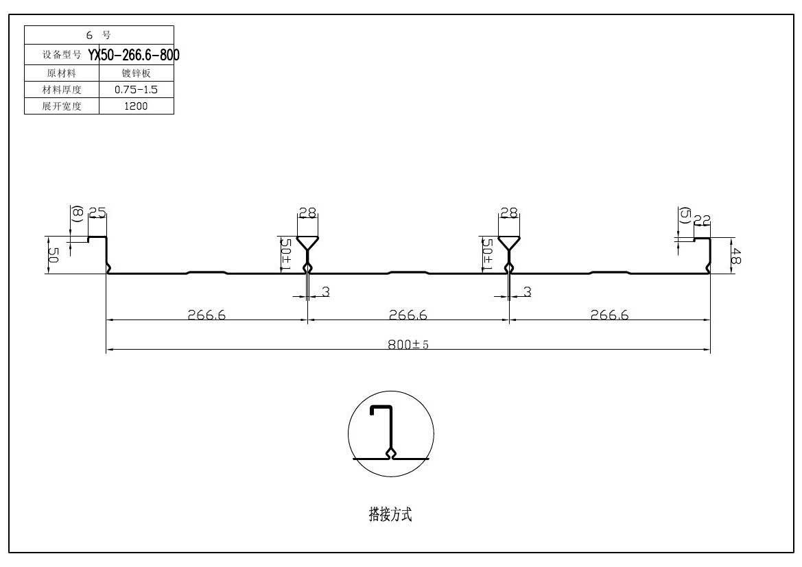 鍍鋅樓承板具有哪些特點(diǎn)呢？？？