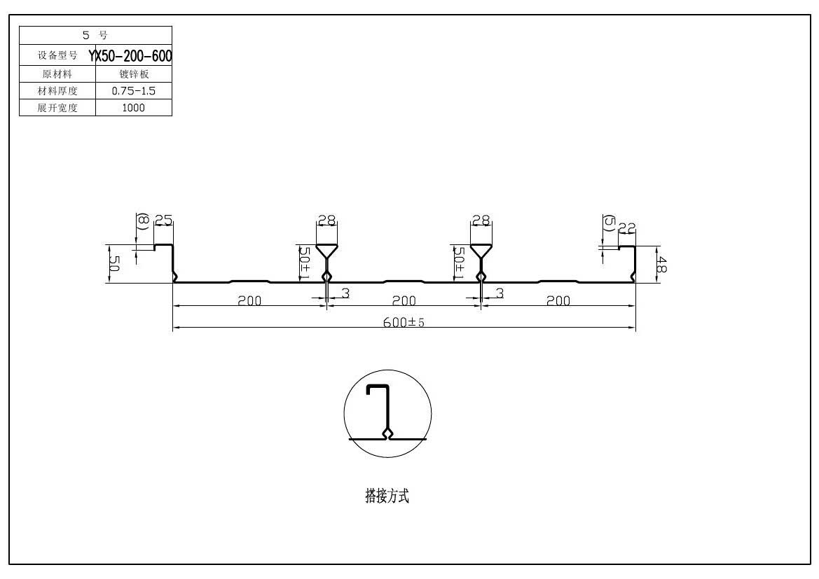 組合樓承板的施工細節(jié)有哪些？