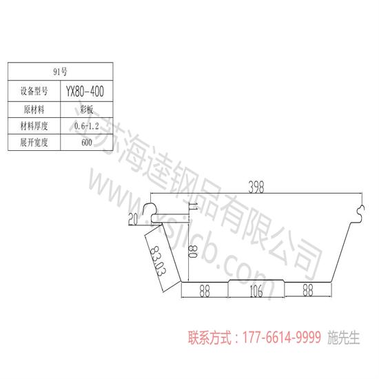 樓承板的防火能力到底怎么樣？