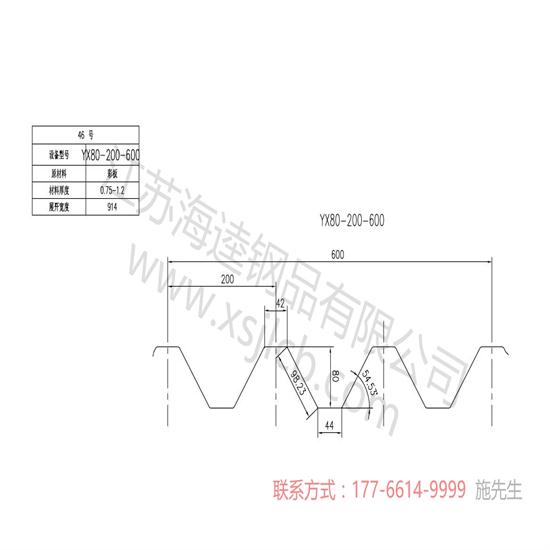 樓承板凹凸不平的作用你了解嗎？