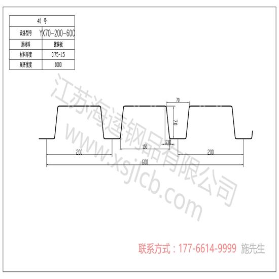 如何選擇樓承板型號呢？