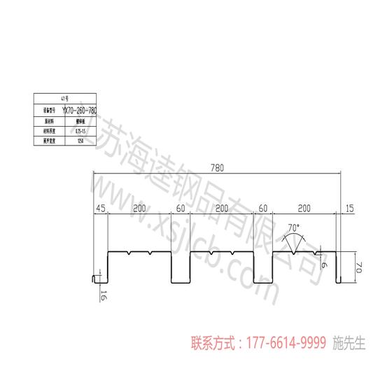 樓承板實際應用中問題解決方法？