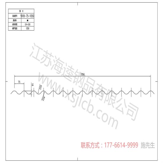 樓承板的工藝發(fā)展趨勢(shì)？