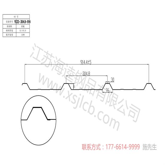 采購(gòu)優(yōu)質(zhì)價(jià)廉的樓承板要注意什么問題呢？